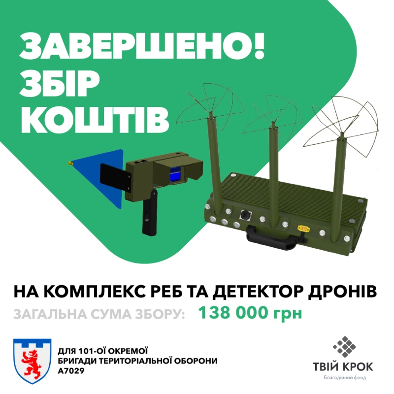 Фото до проекту EW complex and drone detector for the 101st separate ground defense brigade 1