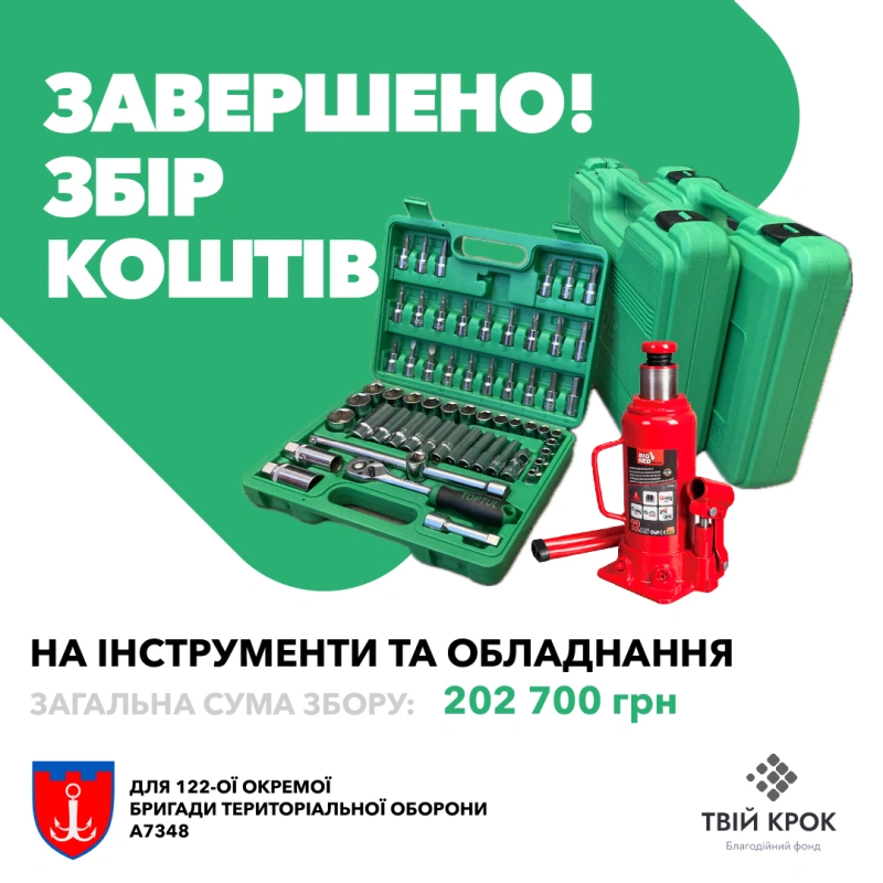 Фото до проекту Sets of tools for repairing mobile fire groups for 122 OBr TRO 1