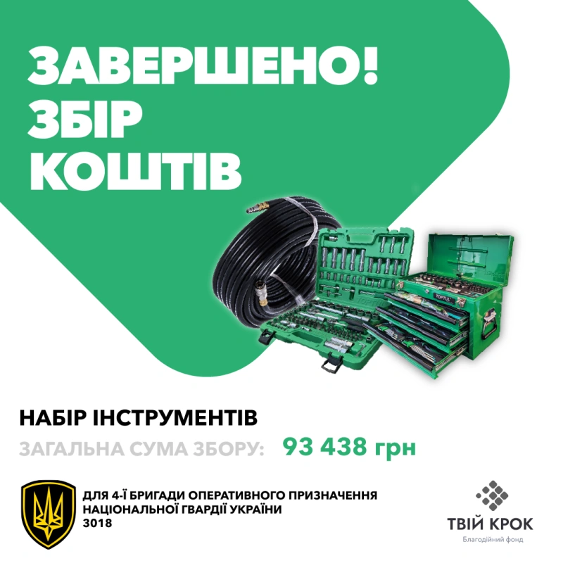 Фото до проекту Tools for the 4th brigade of operational assignment of NGU 1