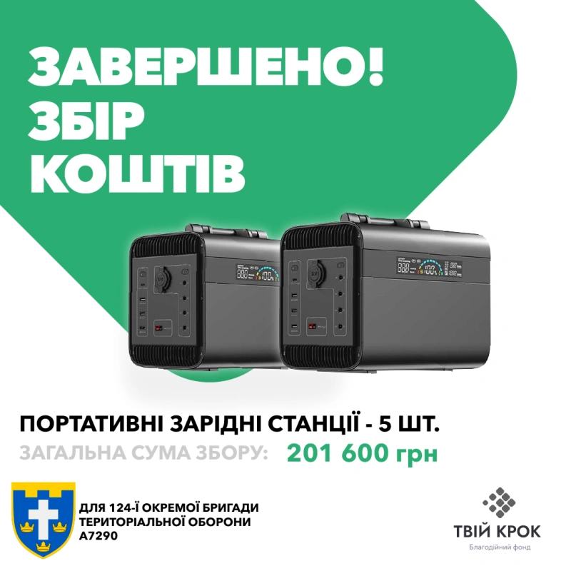 Фото до проекту Charging stations for the 124th Separate Territorial Defense Brigade 1