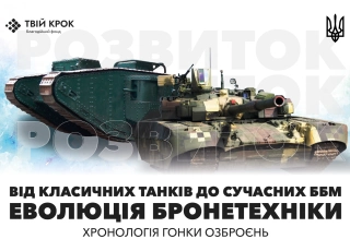 Дивитись фото Еволюція бронетехніки: від класичних танків до сучасних бойових машин