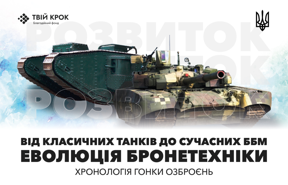 Дивитись фото Еволюція бронетехніки: від класичних танків до сучасних бойових машин