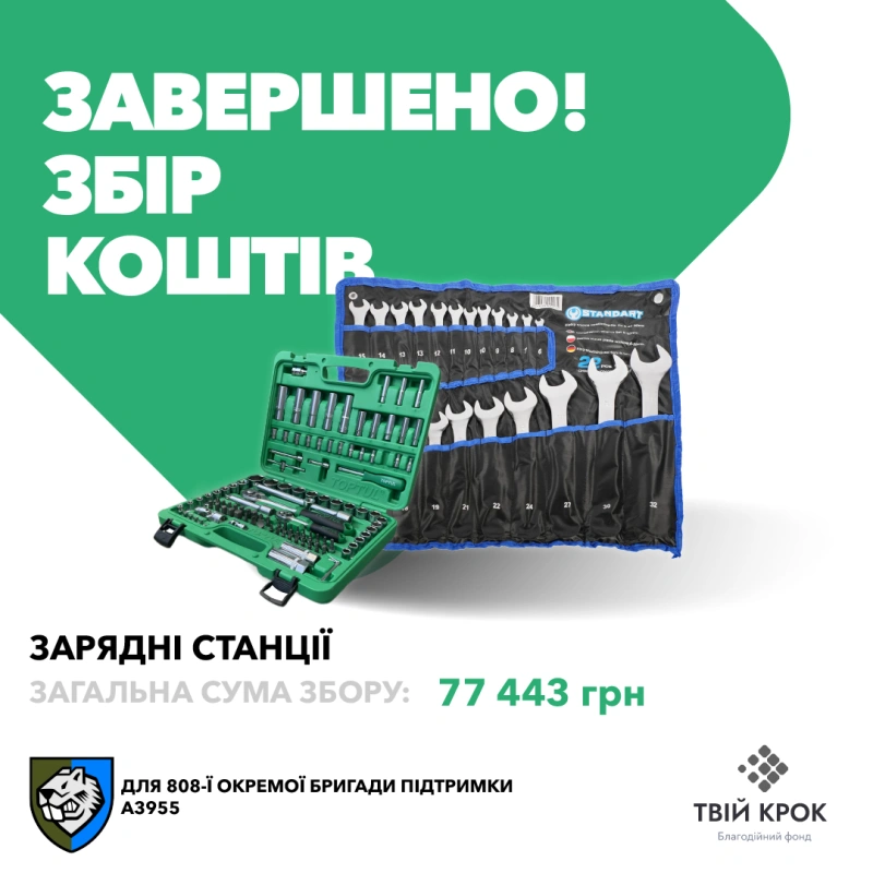 Фото до проекту Tools for the 808th Separate Support Brigade 1