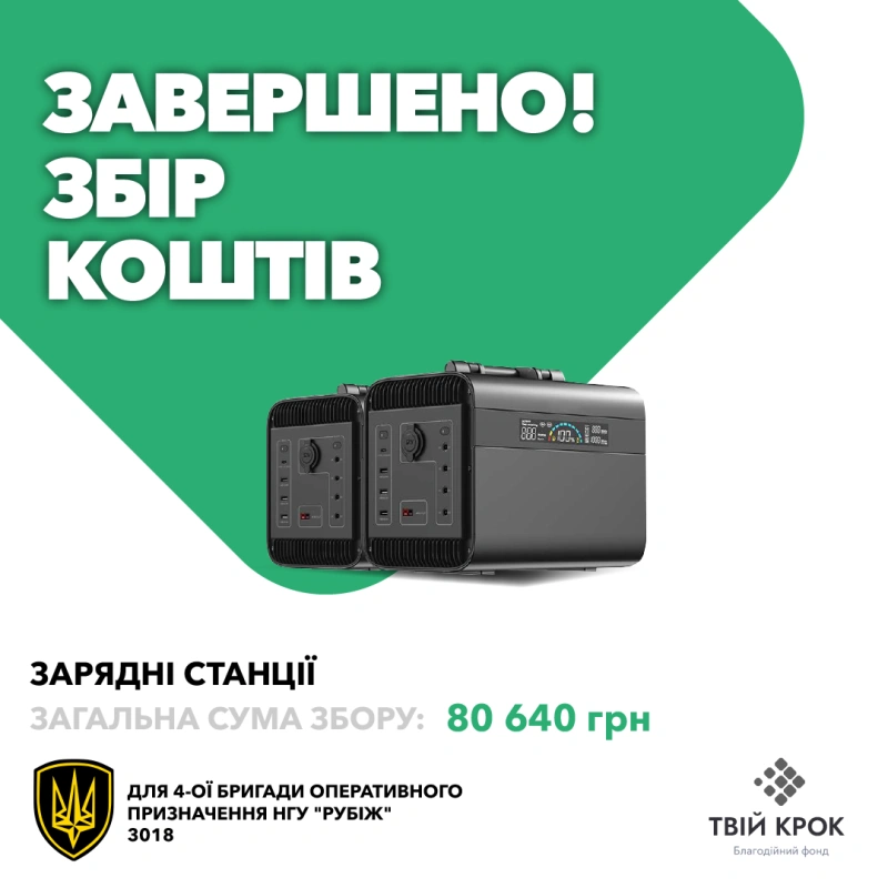 Фото до проекту Портативні зарядні станції для 4-ої бригади оперативного призначення НГУ "Рубіж" 1