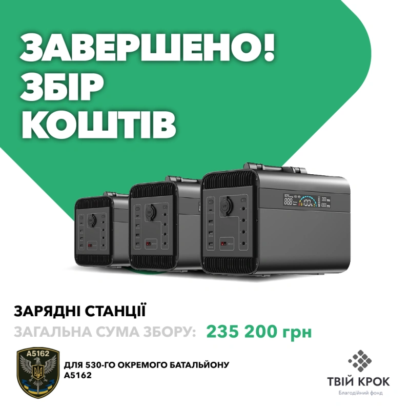 Фото до проекту Зарядні станції для 530-го окремого батальйону 1